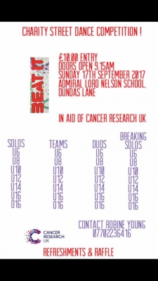 Beat It Charities Street Competition 2017