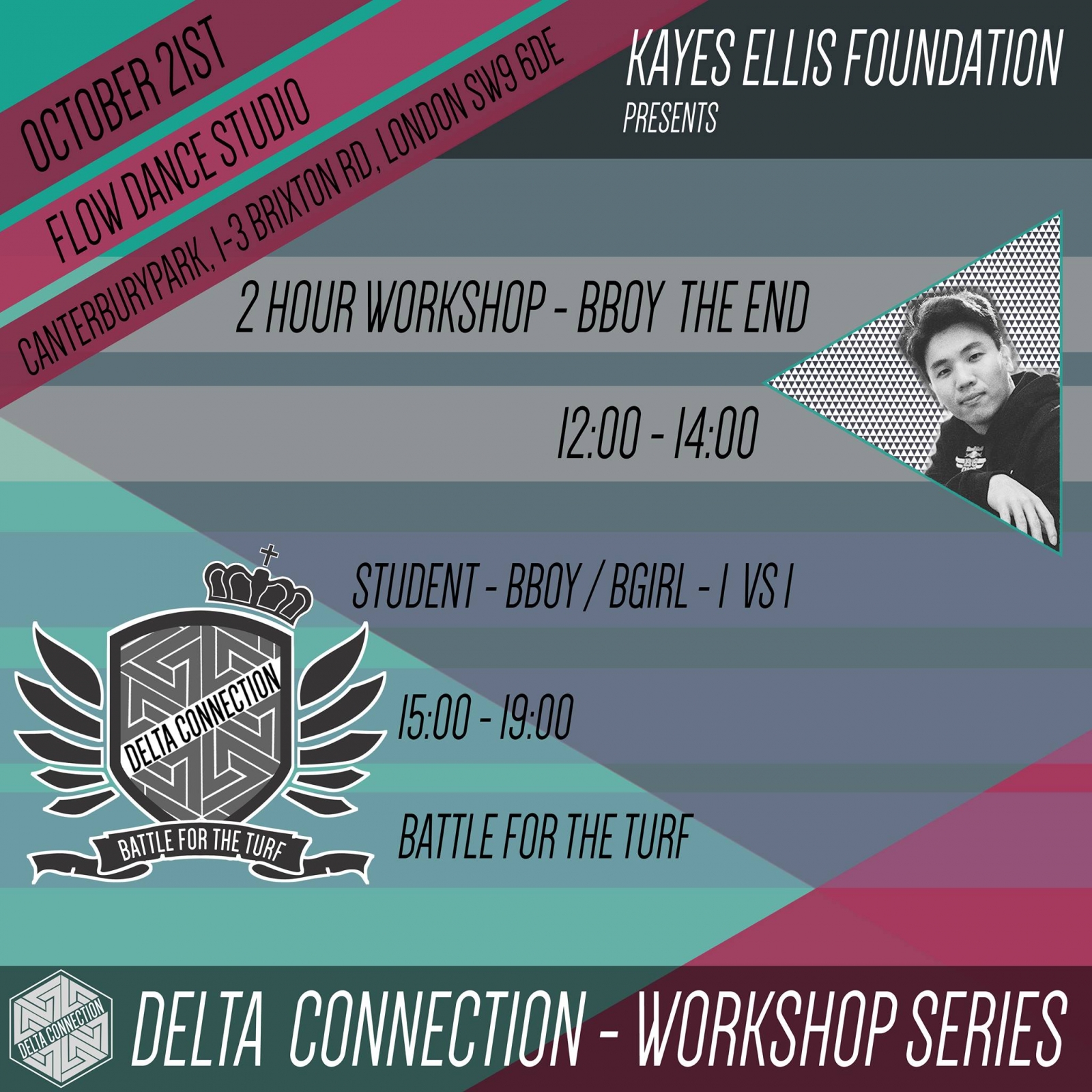 Delta Connection Workshop Jam Series + Bboy The End 1 poster