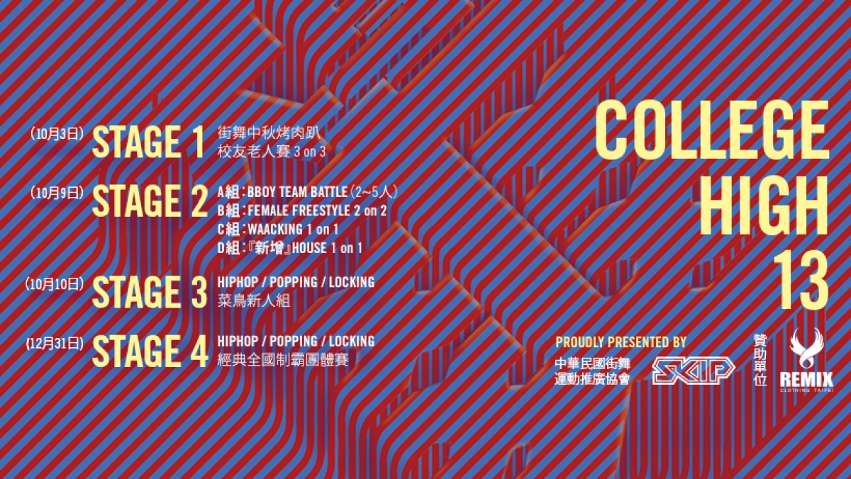 College High 13 2017 poster