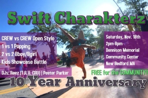 Swift Charakterz 10th Year Anniversary Jam 2017