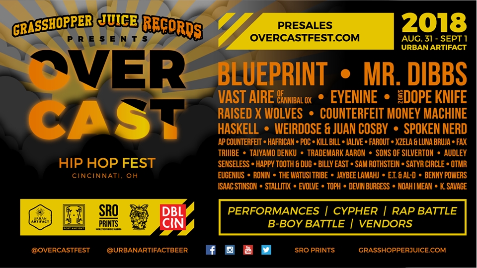 Overcast Battle 2018 poster