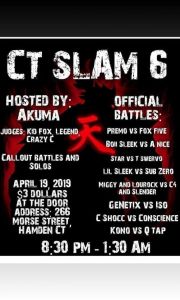 CT SLAM 2019
