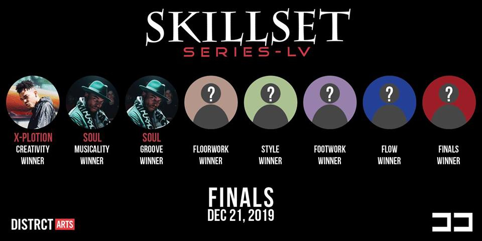Skill Set Series - F I N A L S 2019 poster